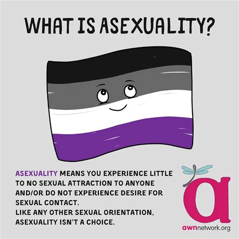 asexual visibility and education network|is grey asexual normal.